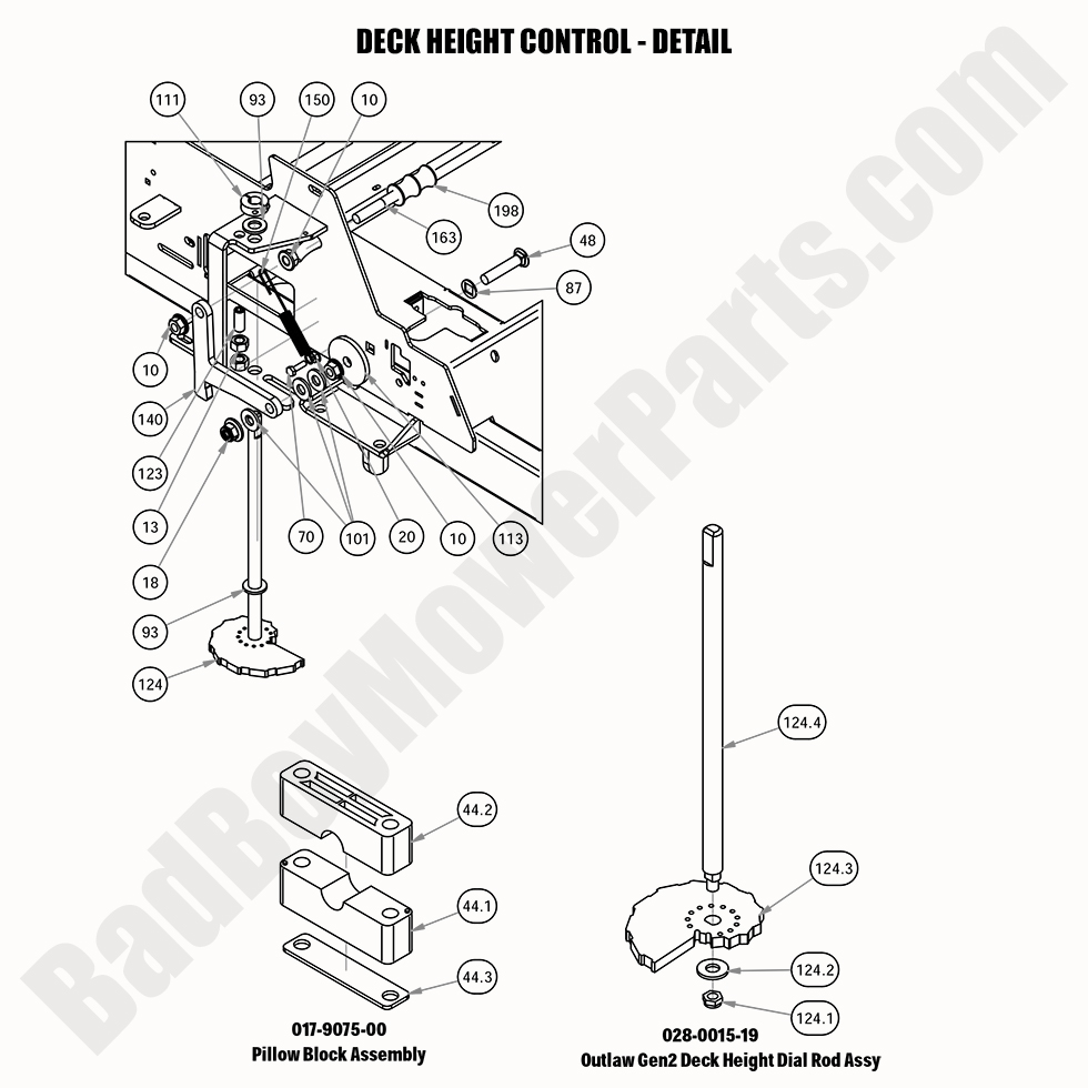 2020 Rogue - Deck Height Control - Detail